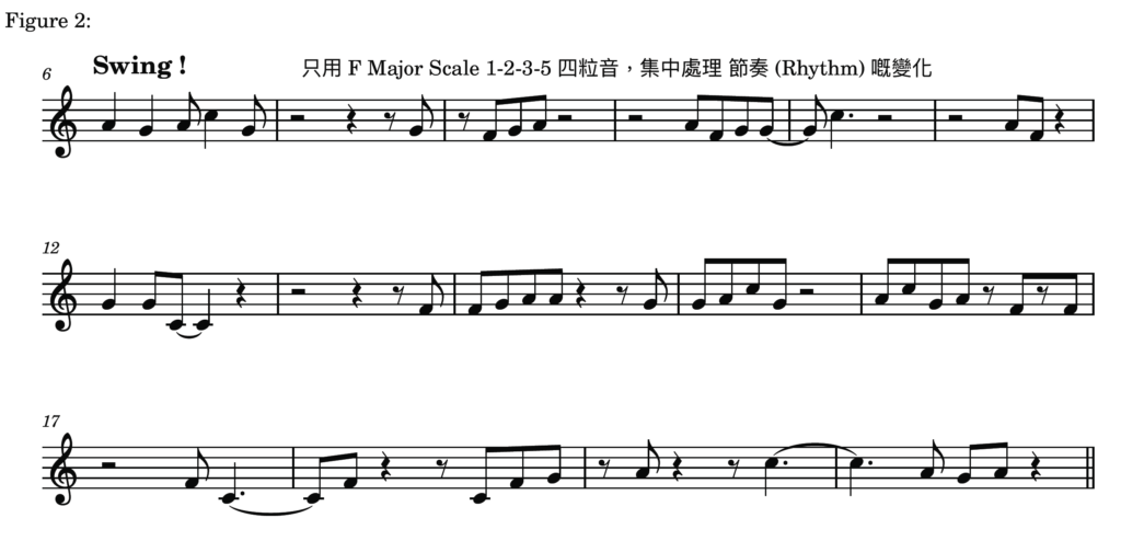 爵士鋼琴即興教學：在 F Major 音階中僅使用 1、2、3、5 四粒音進行練習，重點展示如何透過節奏變化與切分音創造爵士律動感。