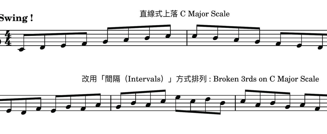 唔好再死記 Licks！點樣用你識嘅 Scale，玩出無限變化 嘅 即興樂句？