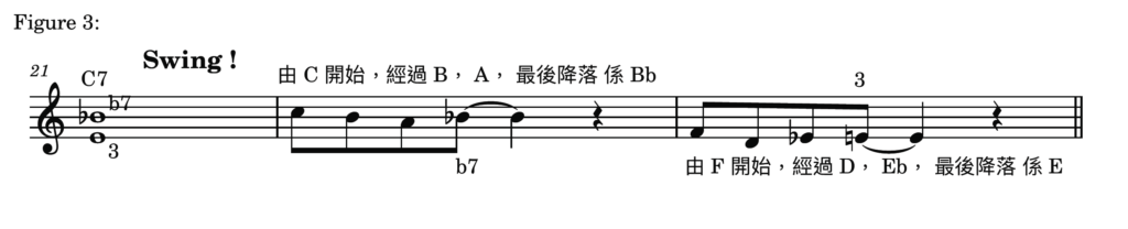 爵士鋼琴即興練習示範：展示如何利用標靶音 (Target Tones) 結合音階 (Scales) 進行流暢即興，適合古典鋼琴轉爵士的學生。